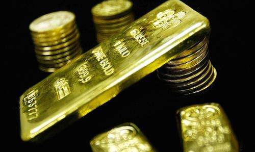 黄金期货收益如何计算？黄金期货利润计算公式