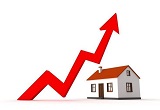 房价涨幅回落什么意思？房价涨幅跟什么有关？